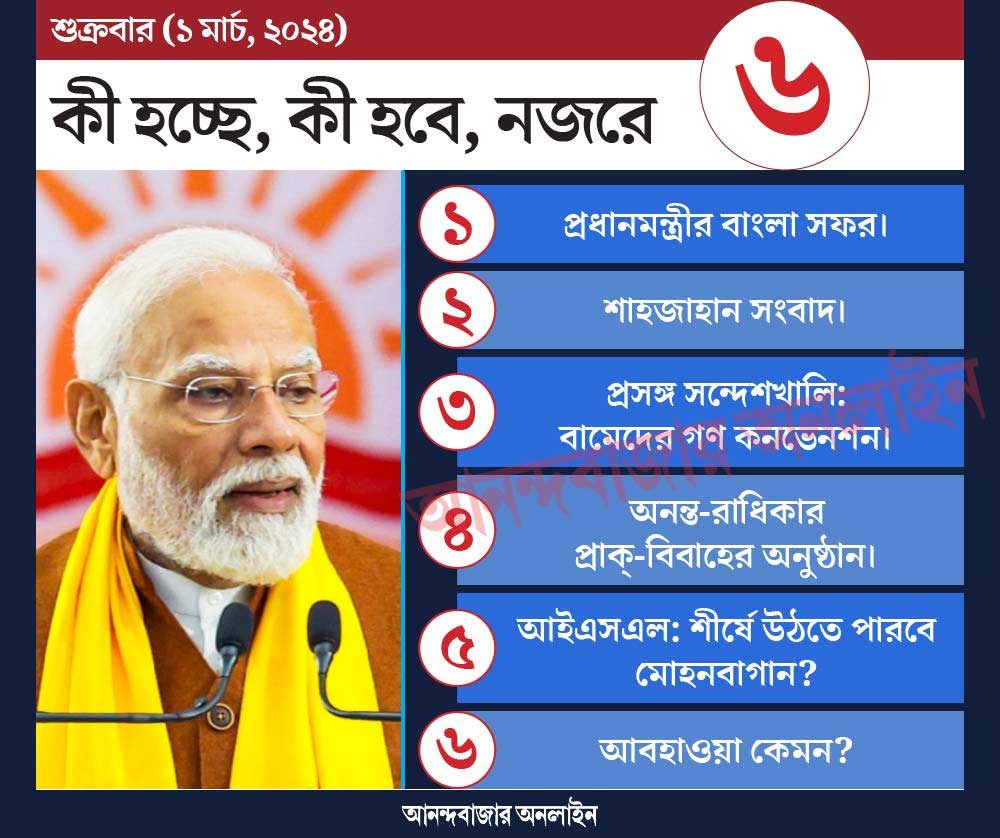 গ্রাফিক: শৌভিক দেবনাথ।