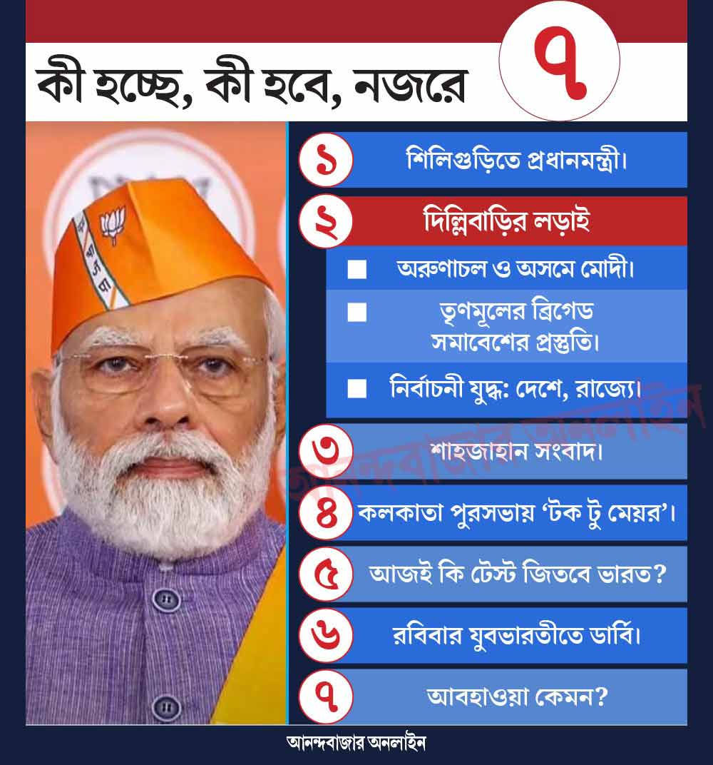 গ্রাফিক: শৌভিক দেবনাথ।