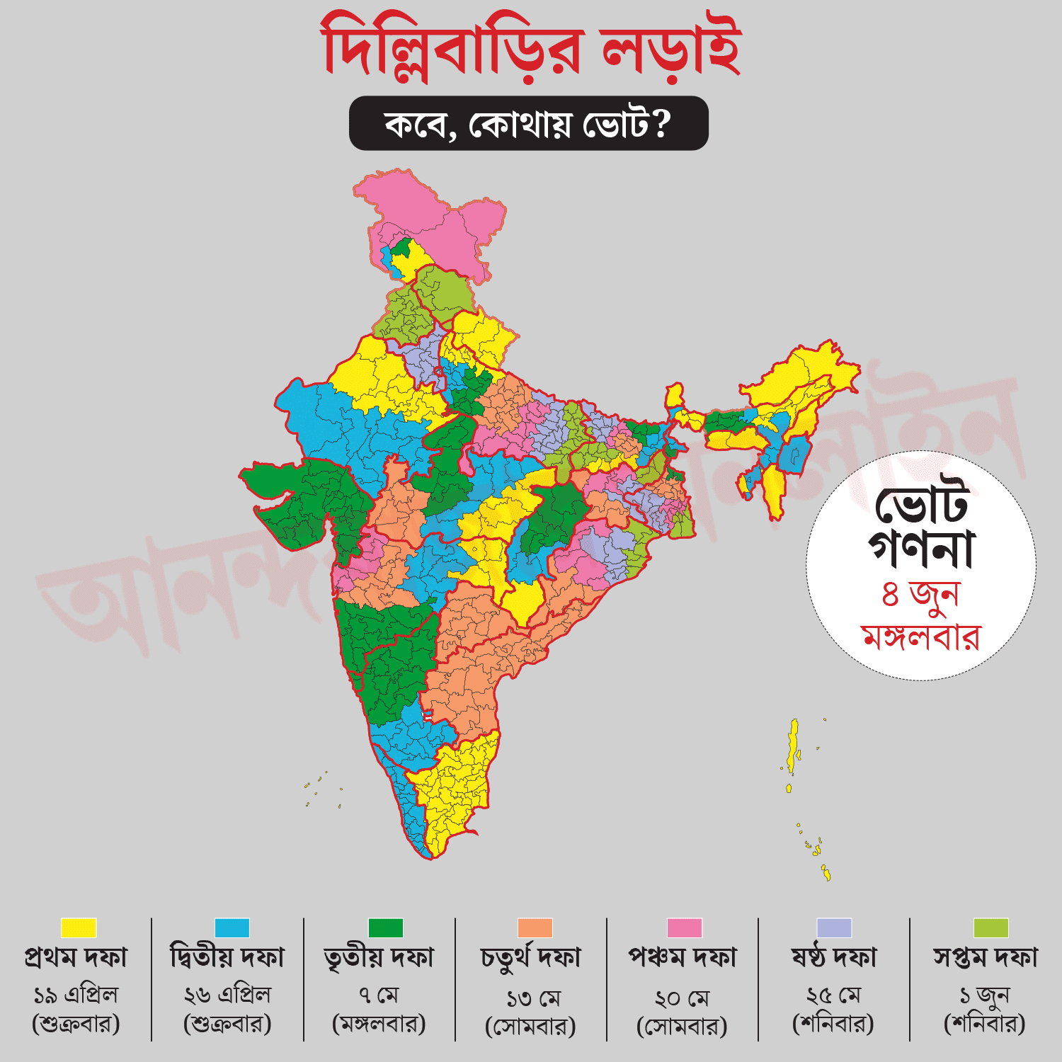 Election Commission of India has several plans for violence-free voting