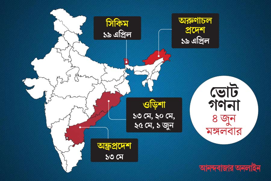 Andhra Pradesh, Odisha, Arunachal Pradesh and Sikkim  assembly elections to be held with Lok Sabha Election 2024