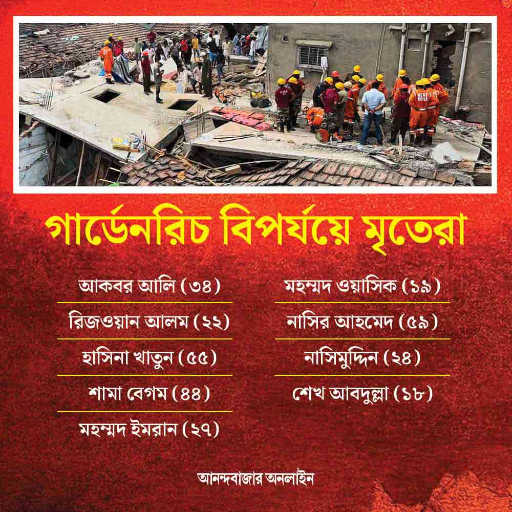 সোমবার রাত ১১টা পর্যন্ত পাওয়া সরকারি বক্তব্য।