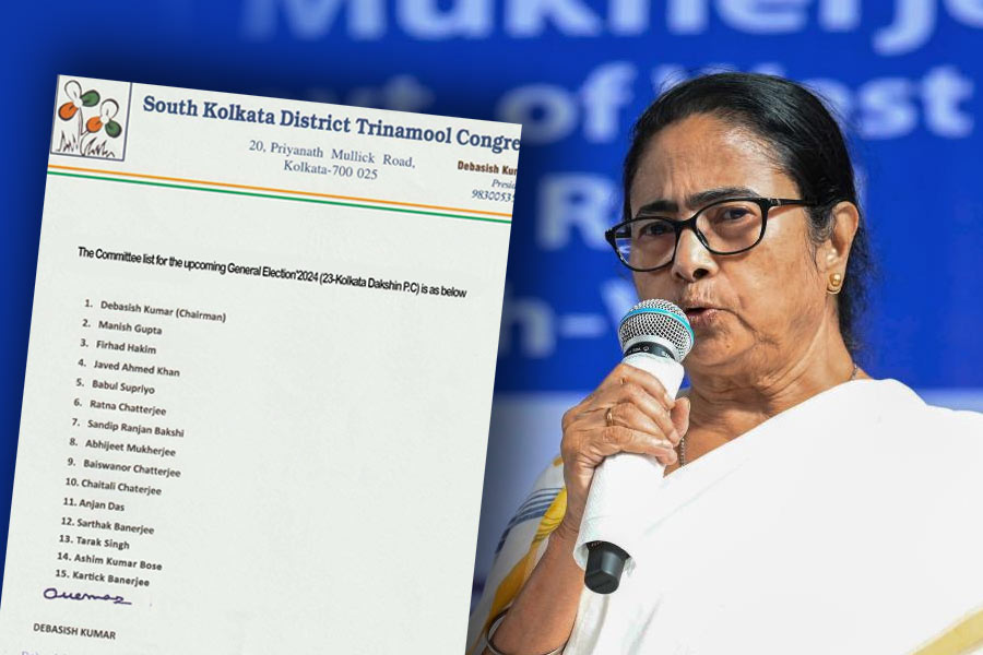 Chief Minister Mamata Banerjee\\\\\\\\\\\\\\\\\\\\\\\\\\\\\\\'s brother included South Kolkata Lok Sabha TMC election committee