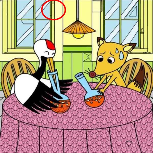 সমাধান। 