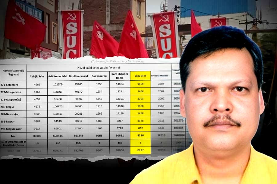 Bijay Kumar Dalui is contesting from Bolpur seat as a SUCI candidate for the fifth time