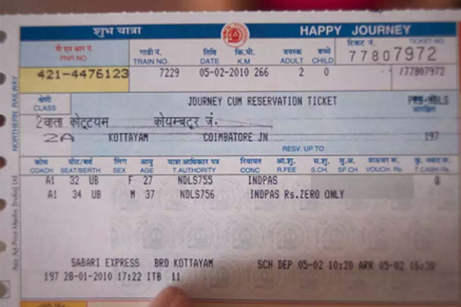 দূরপাল্লার ট্রেনে টিকিট কাটার পর আসন সংরক্ষিত হল কি না, তা টিকিটেই উল্লেখ করা থাকে। কিন্তু সাঙ্কেতিক ভাবে। ইংরেজি শব্দগুলির আদ্যক্ষর দিয়ে তৈরি করা হয় ওই সঙ্কেত।