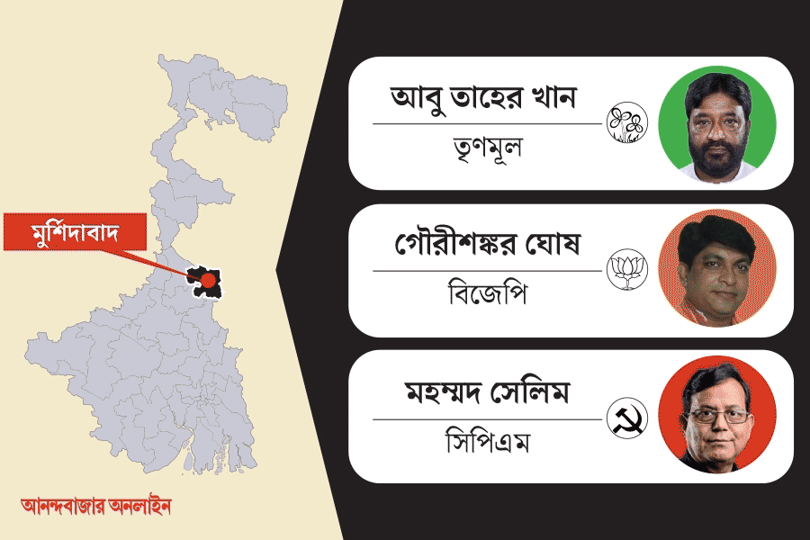 What is the political situation of Murshidabad constituency before Lok Sabha Election 2024