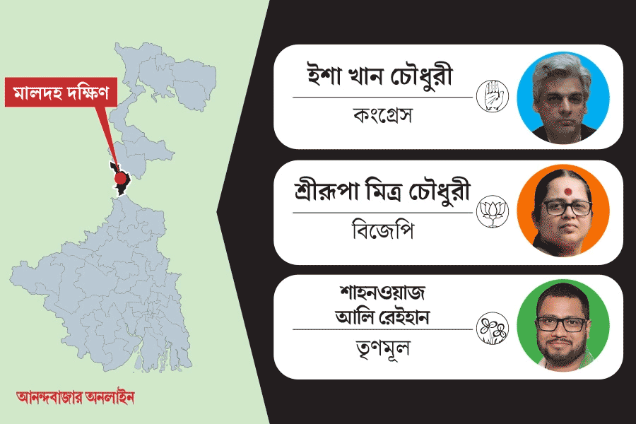 Know the political situation of Maldaha Dakshin Lok Sabha constituency