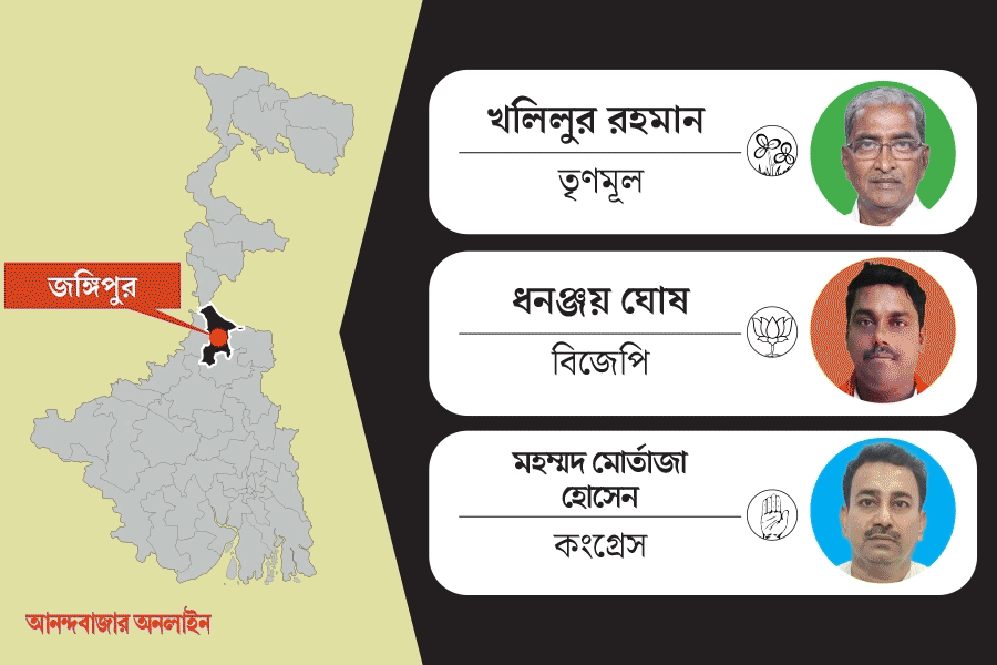 What is the political situation of Jangipur constituency before Lok Sabha Election 2024