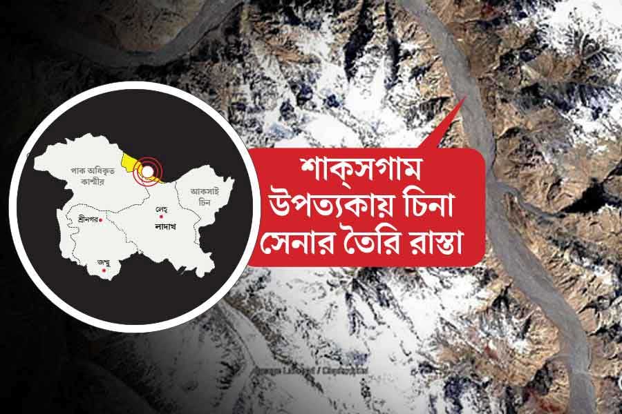 What India is thinking about Chinese construction in Shaksgam valley