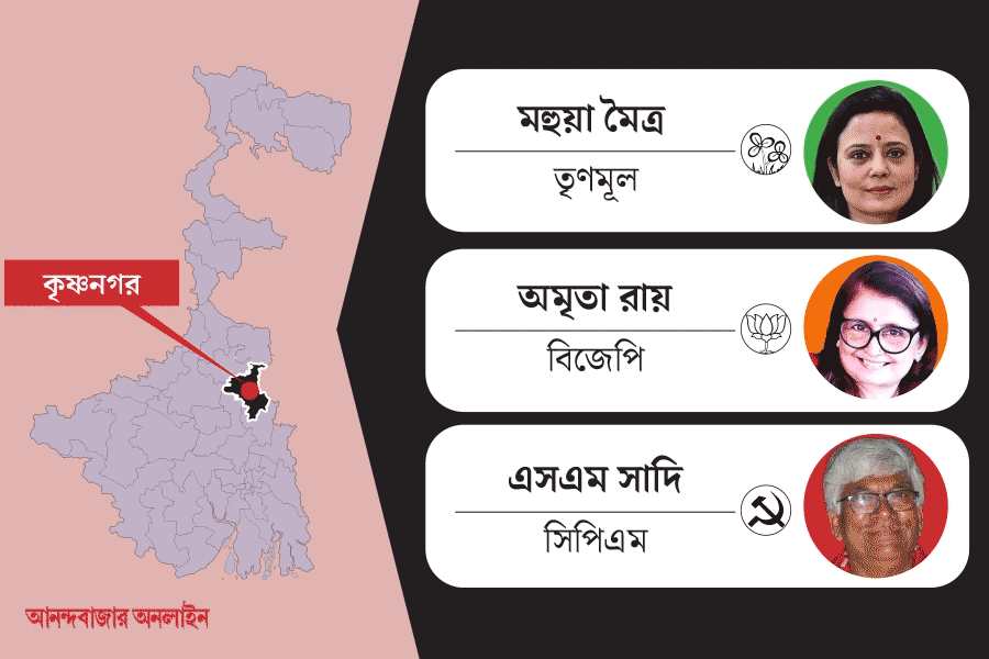 What is the political situation of Krishnanagar constituency before Lok Sabha Election 2024