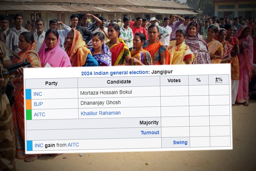 Wikipedia shows congress wins in jangipur lok sabha seat tmc loses dgtl
