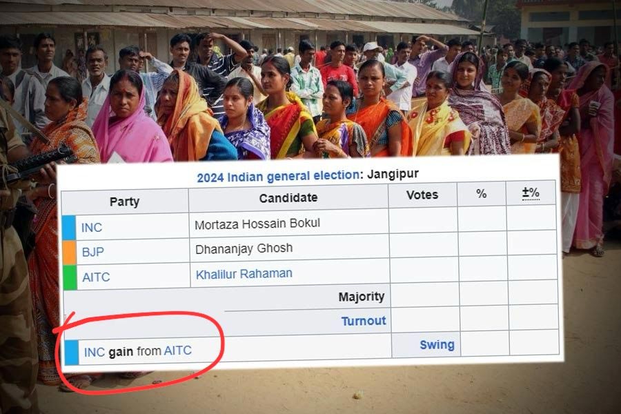 Wikipedia shows congress wins in jangipur lok sabha seat tmc loses dgtl