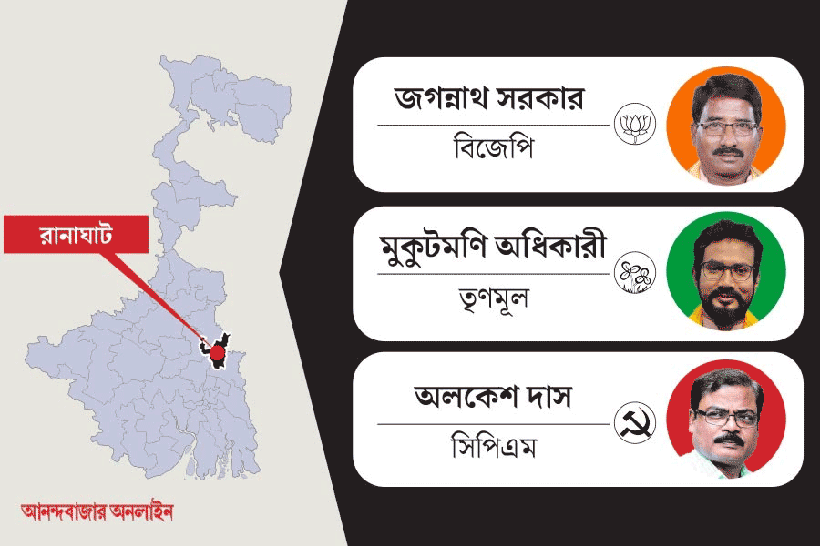 What is the political situation of Ranaghat constituency before Lok Sabha Election 2024