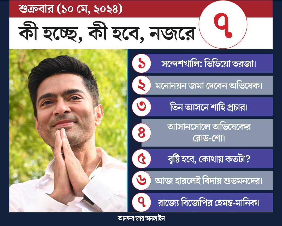 গ্রাফিক: শৌভিক দেবনাথ।
