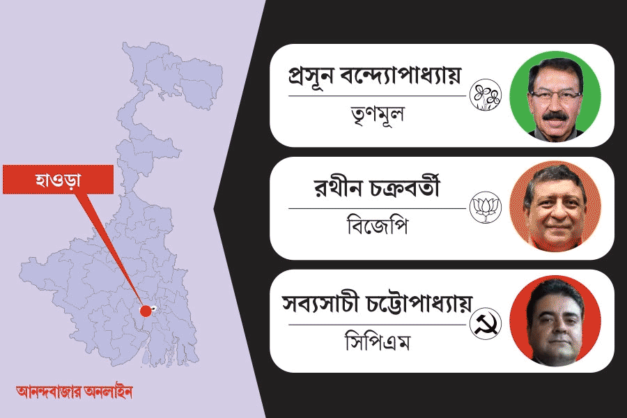 What is the political situation of Howrah constituency before Lok Sabha Election 2024
