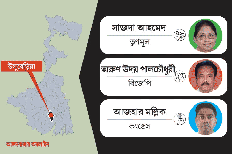 What is the political situation of Uluberia constituency before Lok Sabha Election 2024