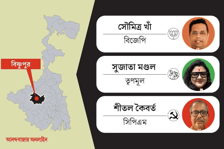 What is the political situation of Bishnupur constituency before Lok Sabha Election 2024