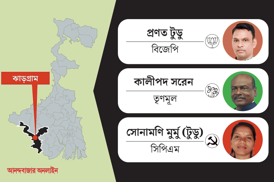 What is the political situation of Jhargram constituency before Lok Sabha Election 2024