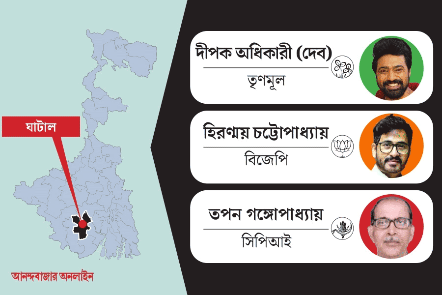 What is the political situation of Ghatal constituency before Lok Sabha Election 2024