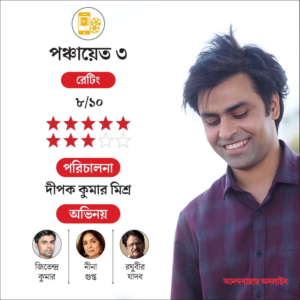 গ্রাফিক: শৌভিক দেবনাথ।