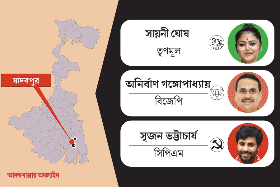 What is the political situation of Jadavpur Lok Sabha Election 2024