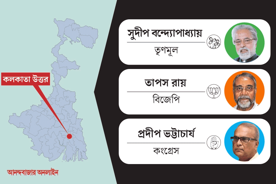 What is the political situation of Kolkata Uttar constituency before Lok Sabha Election 2024