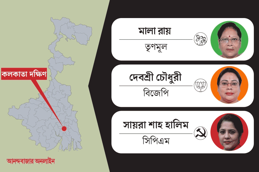 What is the political situation of Kolkata Dakshin constituency before Lok Sabha Election 2024