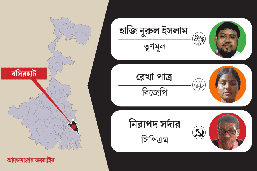 What is the political situation of Basirhat constituency before Lok Sabha Election 2024