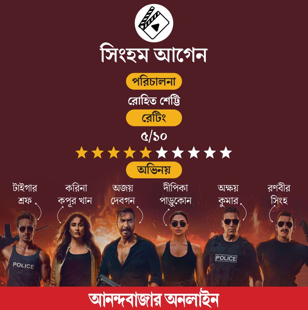 Review of the film Singham Again directed by Rohit Shetty starring Ajay Devgn Akshay Kumar Ranveer Singh Tiger Shroff Kareena Kapoor Khan Deepika Padukone Arjun Kapoor Jackie Shroff