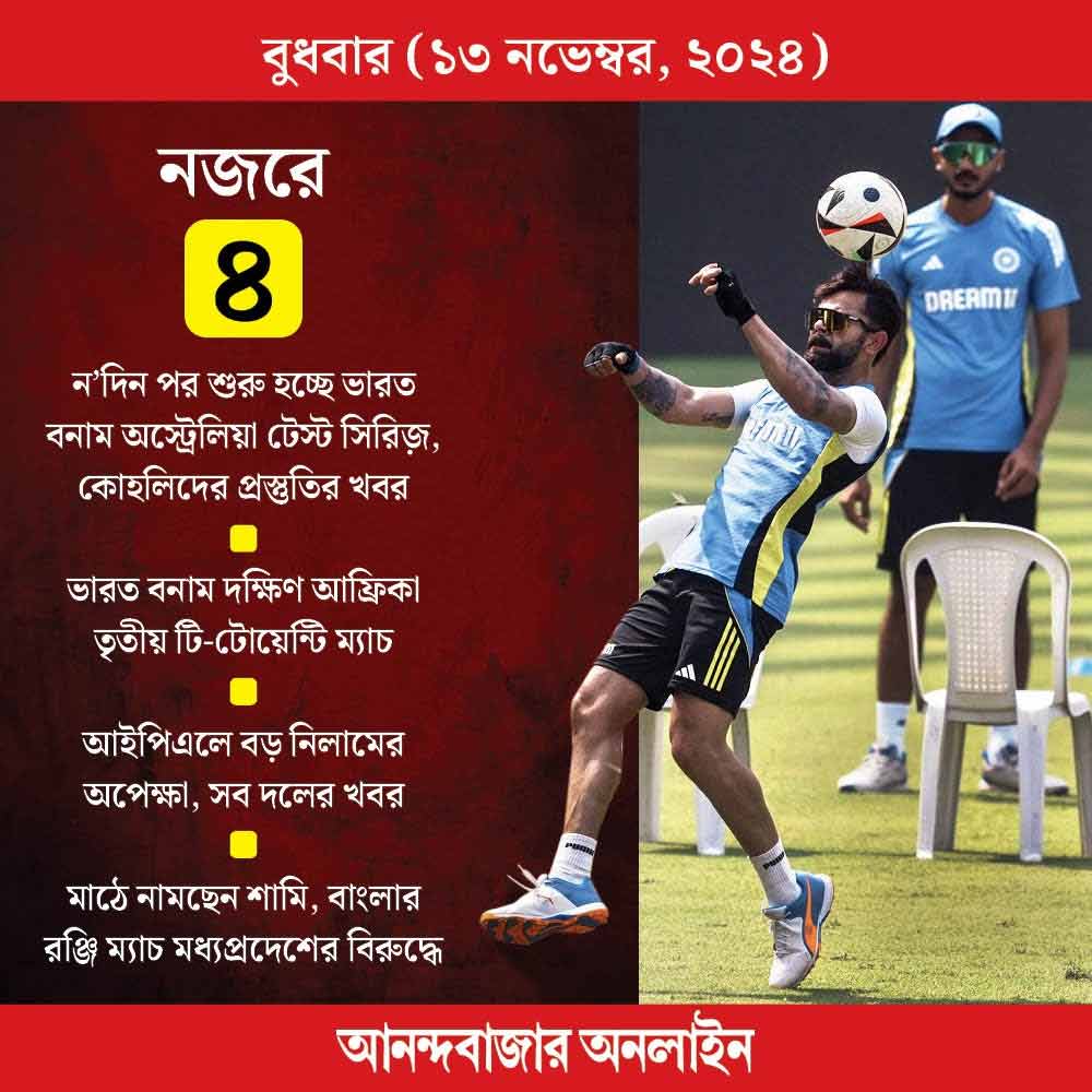গ্রাফিক: আনন্দবাজার অনলাইন।
