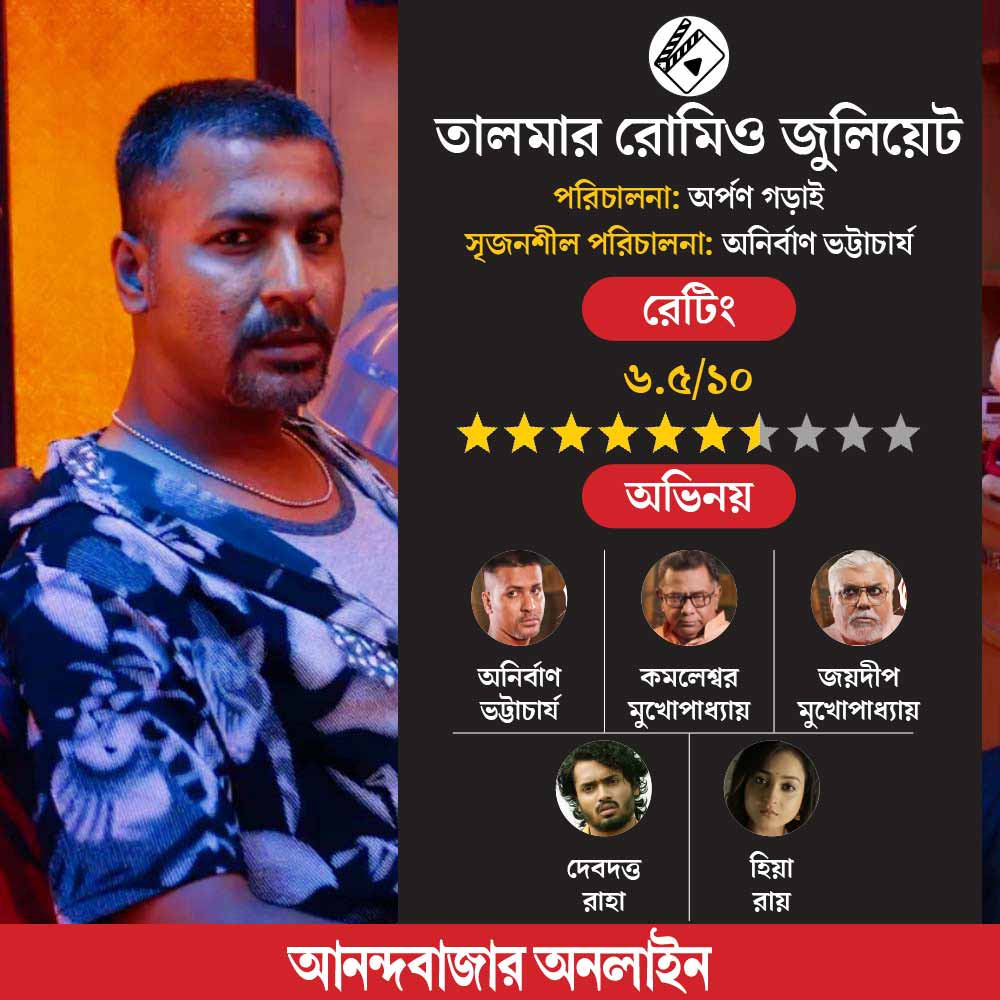 Review of the web series Talmar Romeo Juliet starring Anirban BhattacharyaDebdutta RahaHiya Roy