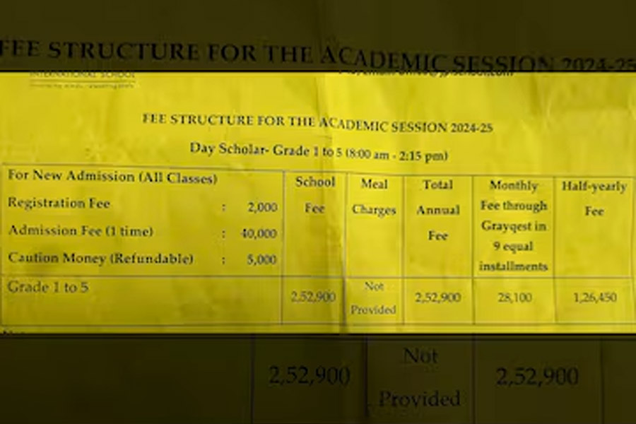 Jaipur schools charging over Rs 4 lakh in annual fees for their kids