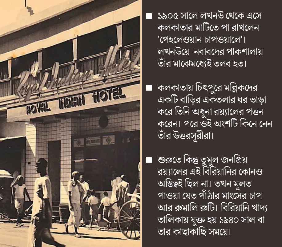 গ্রাফিক: শৌভিক দেবনাথ।