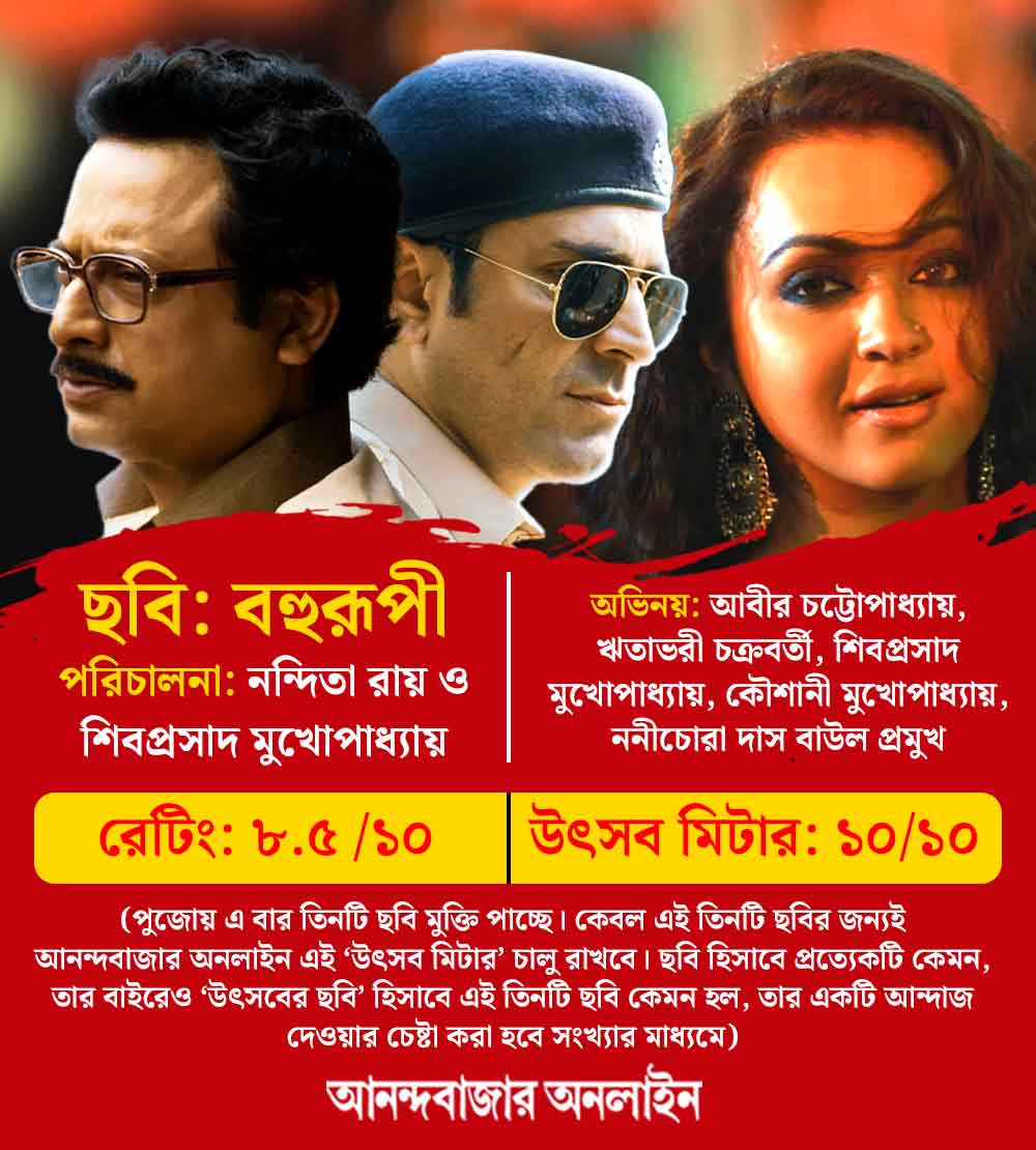 Review of the Bengali movie Bohurupi