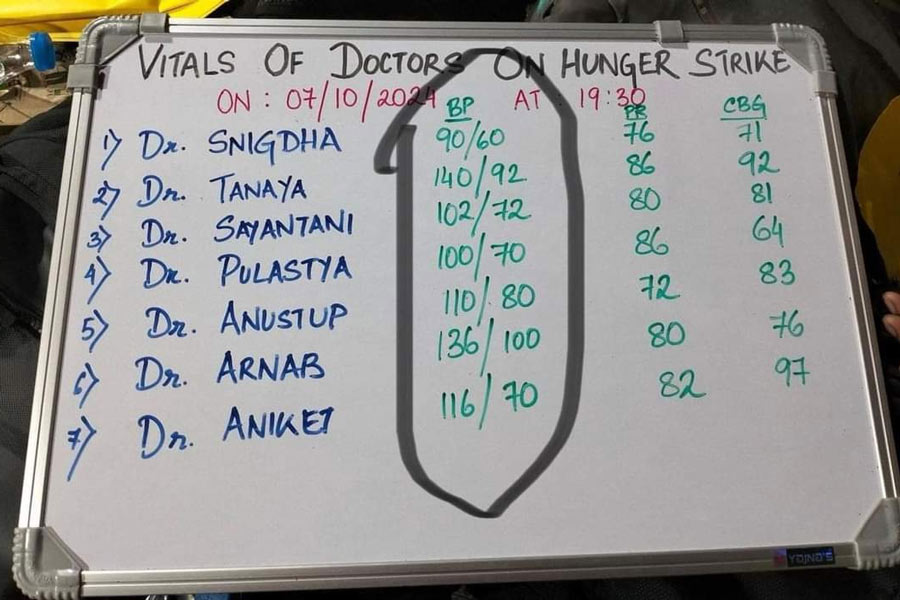 অনশনমঞ্চে রাখা সেই বোর্ডটি।