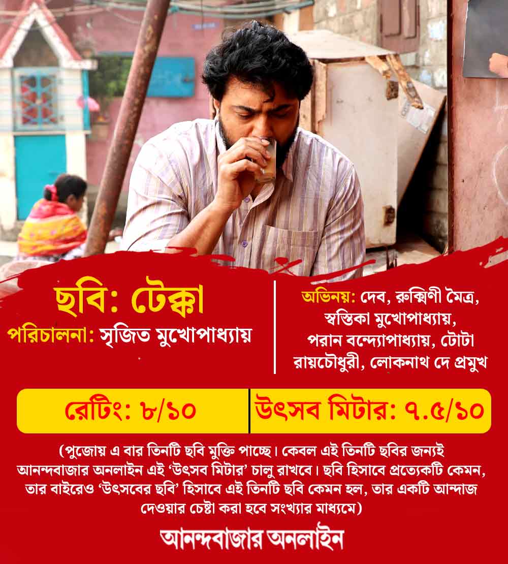 গ্রাফিক: আনন্দবাজার অনলাইন।