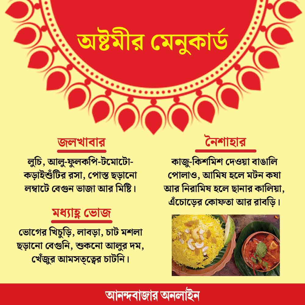 অষ্টমীর মেনুকার্ড।