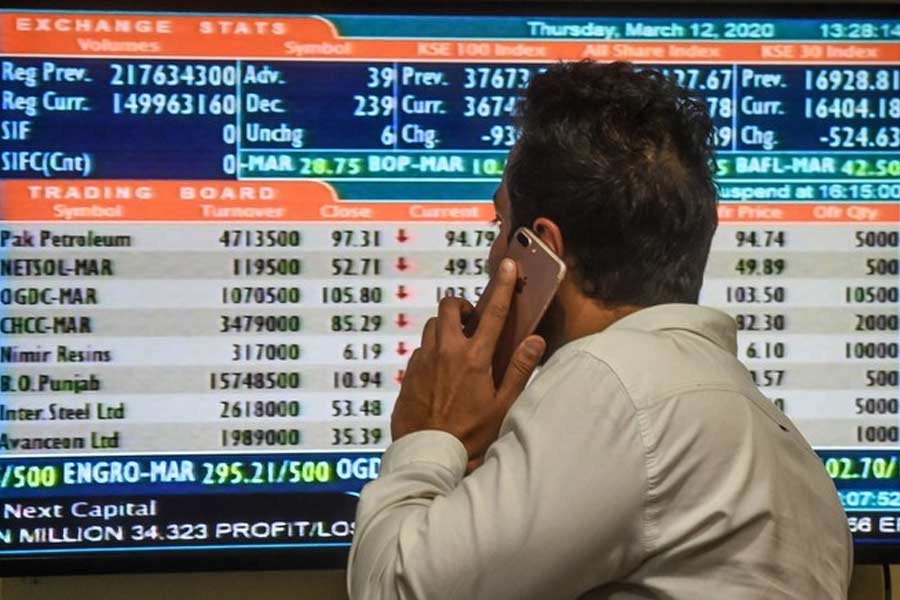 Pakistan stock market makes new record amid global market falls 