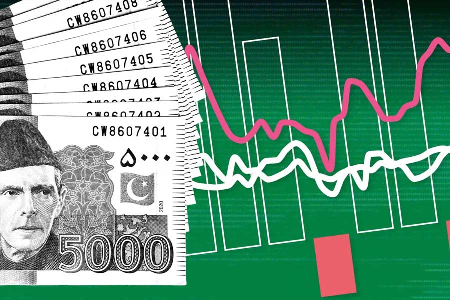 Pakistan stock market makes new record amid global market falls 