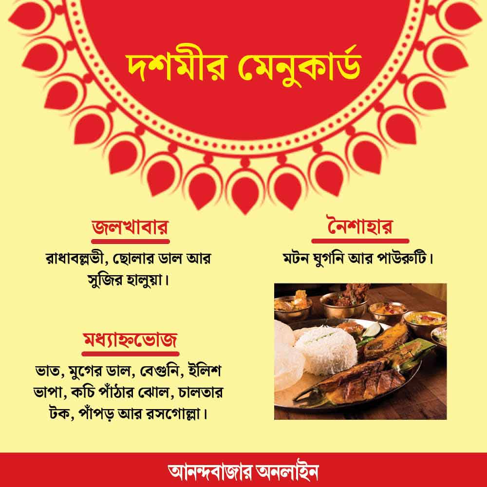 গ্রাফিক: সনৎ সিংহ।