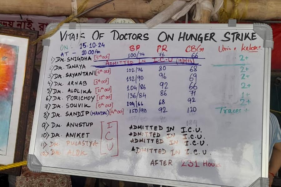 ধর্মতলার অনশনমঞ্চে অনশনরত চিকিৎসকদের মঙ্গলবারের স্বাস্থ্য রিপোর্ট।
