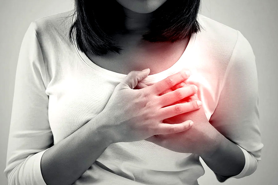 What are the early signs and symptoms of Heart Attack