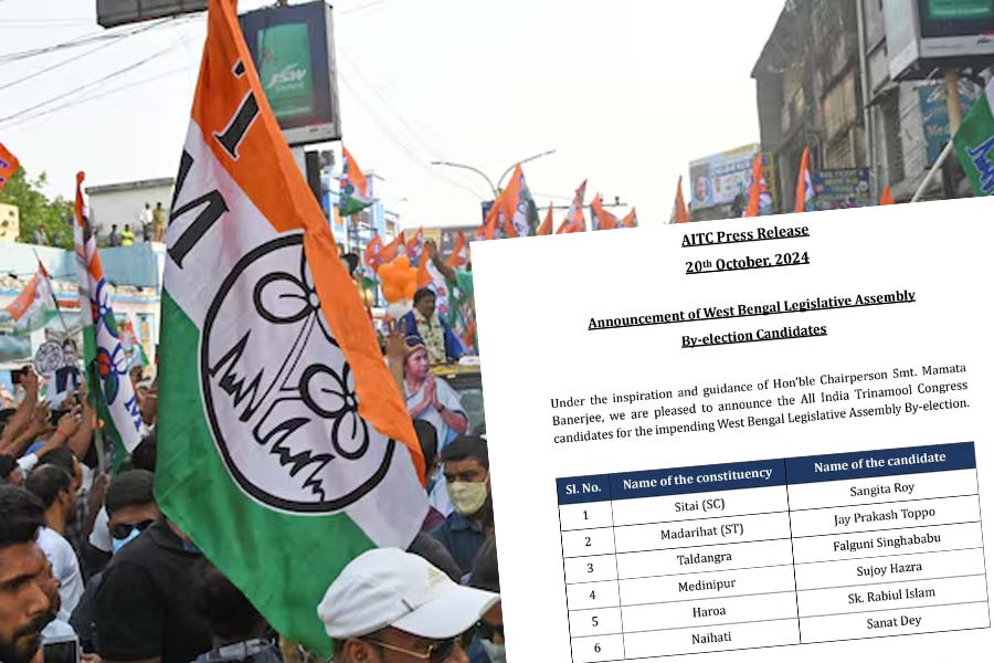 TMC announced candidates for the by-elections of 6 assembly constituencies