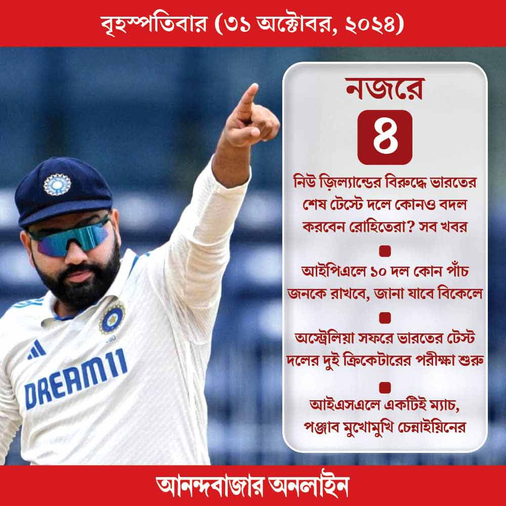 গ্রাফিক: সনৎ সিংহ।