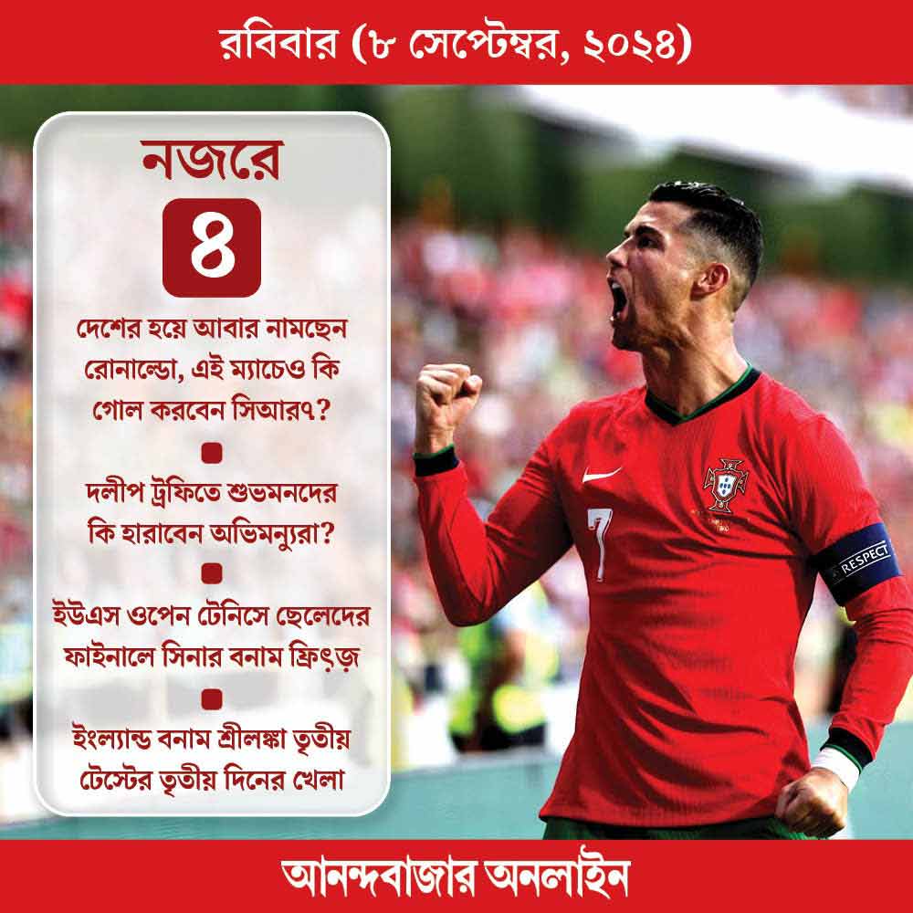 গ্রাফিক: সনৎ সিংহ।