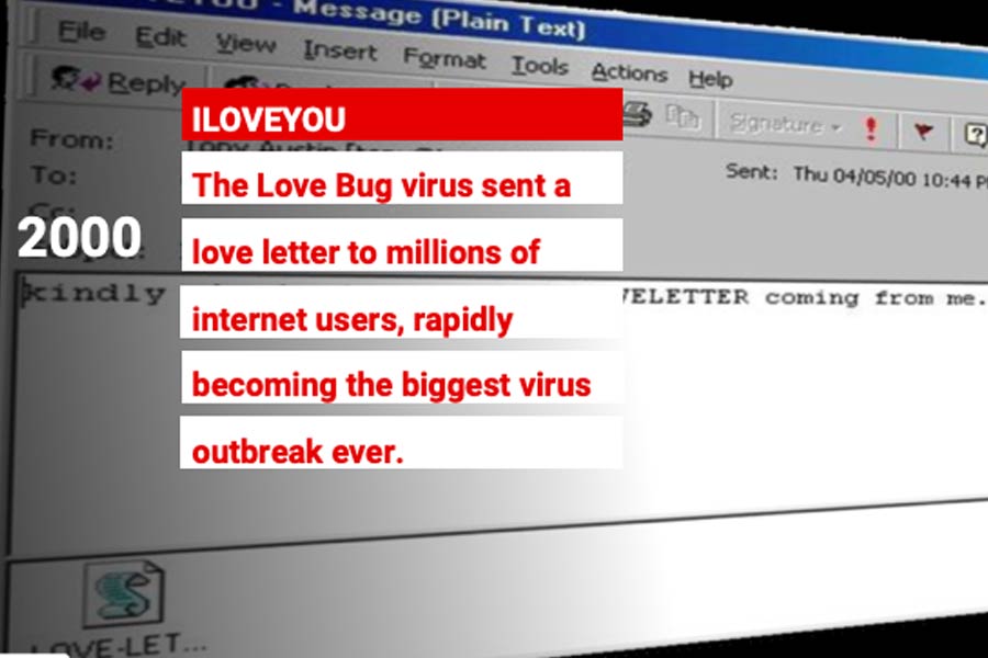 I love you, the deadly computer bug caused millions damage 