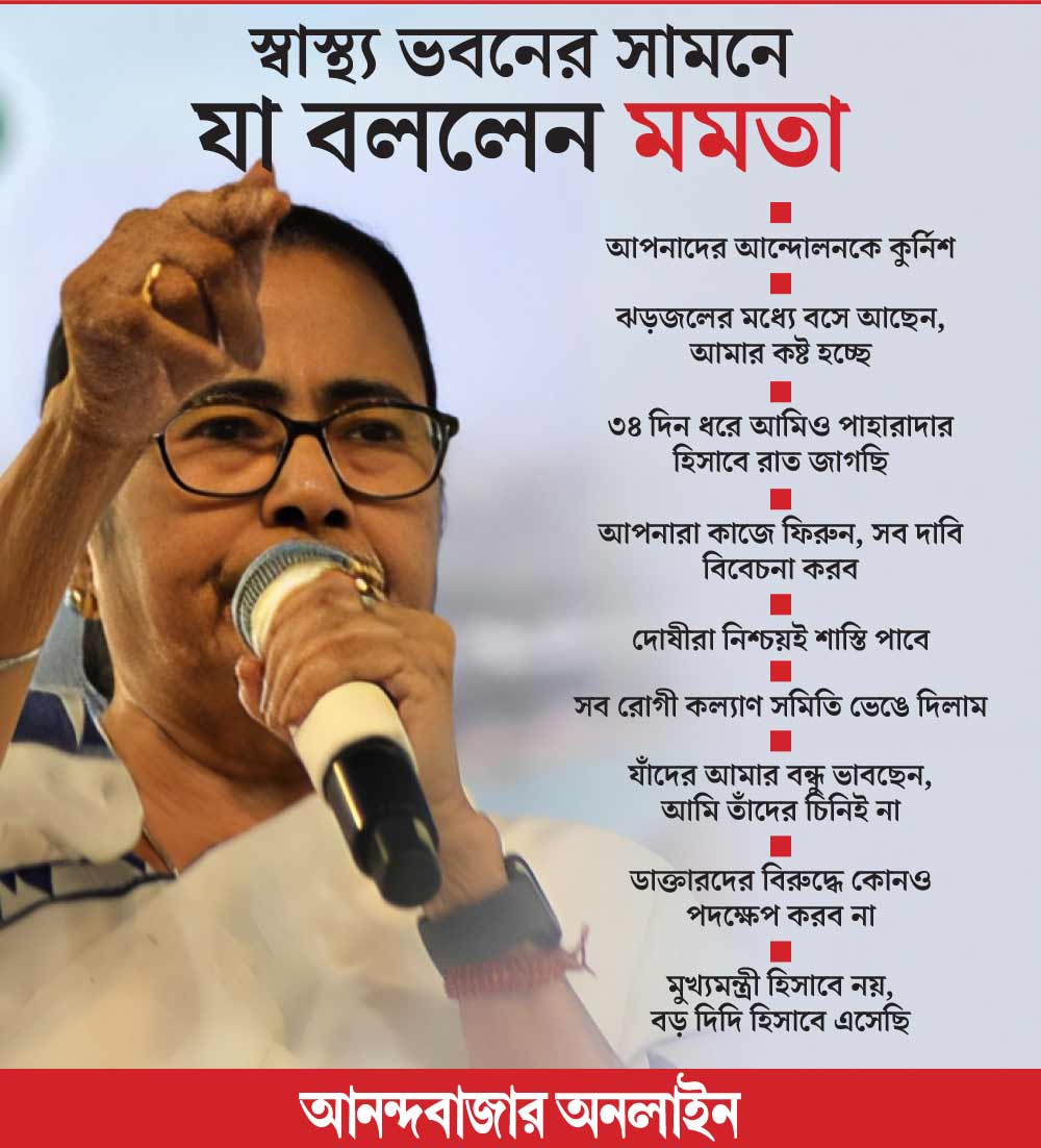 গ্রাফিক: শৌভিক দেবনাথ।