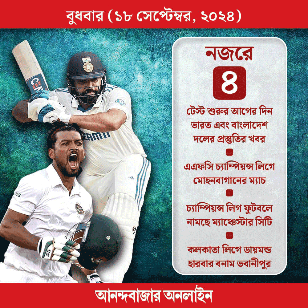 Graphical Representation