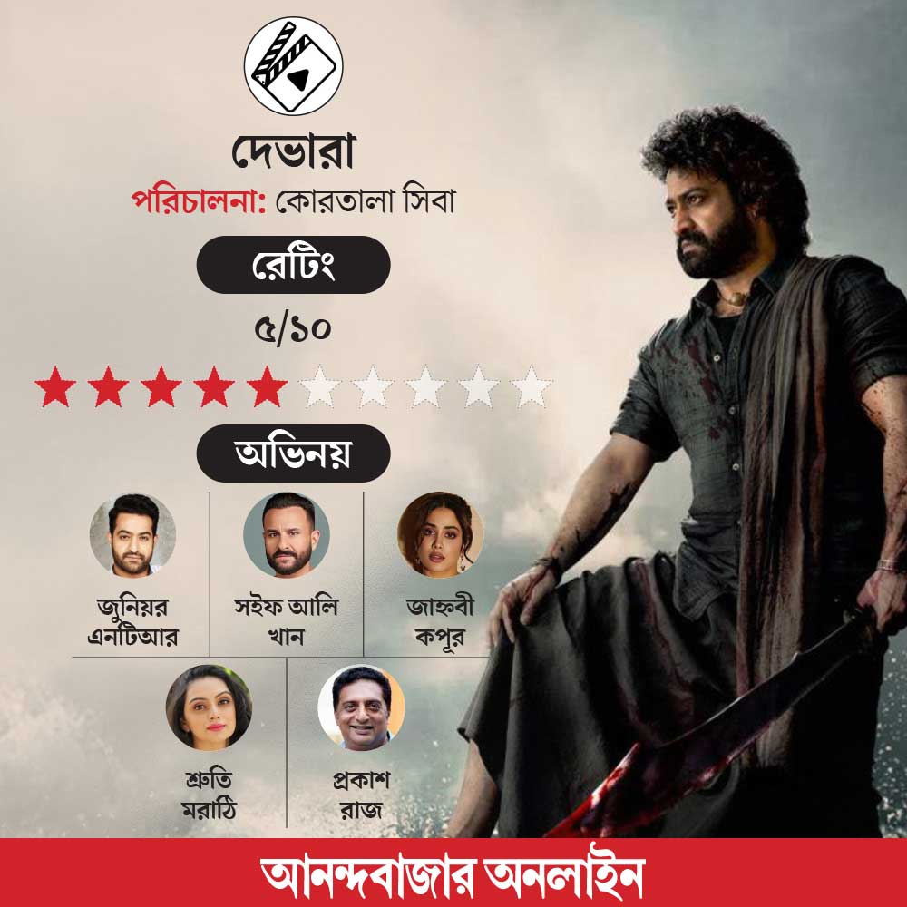 Review of the film Devara Part 1 starring NT Rama Rao Jr and Janhvi Kapoor