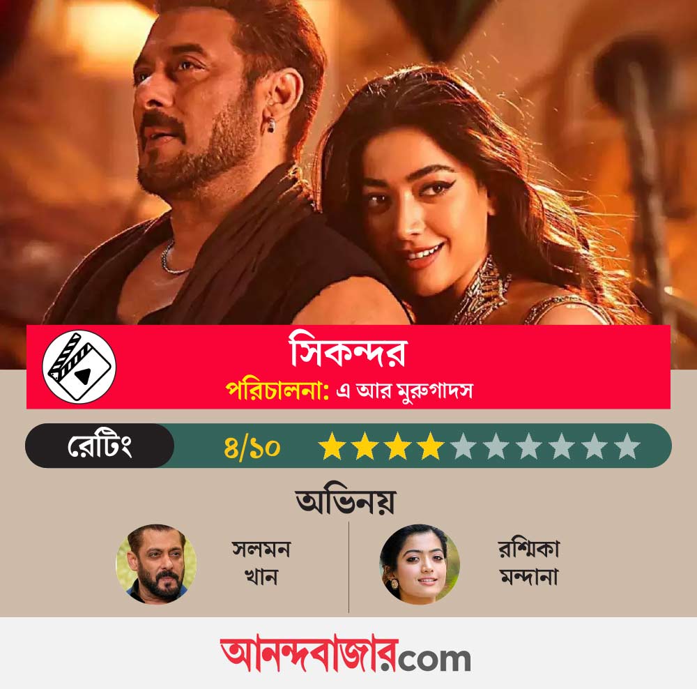 গ্রাফিক: আনন্দবাজার ডট কম।